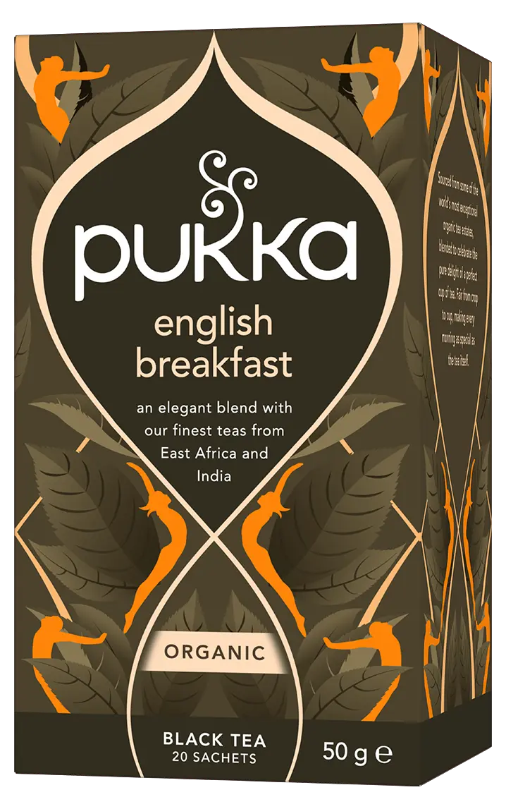 English Breakfast